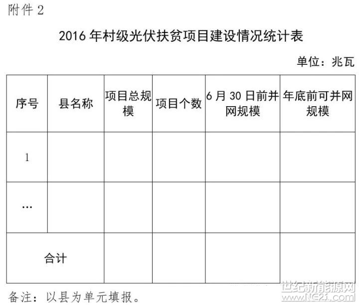 點擊看大圖