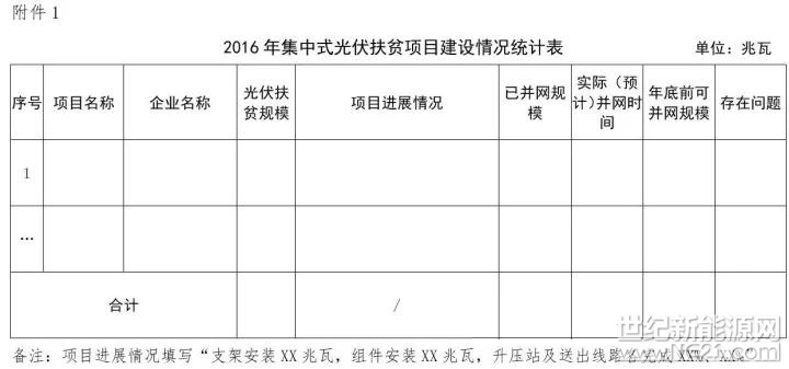 點擊看大圖