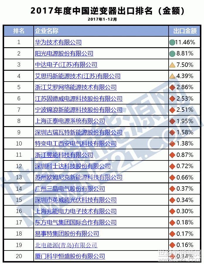 未標題-1