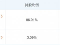 中國(guó)石油收購(gòu)普天新能源100%股權(quán)！未來(lái)3年戰(zhàn)略布局充電業(yè)務(wù)！
