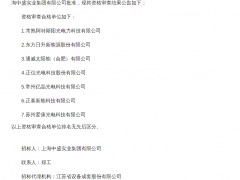 中標(biāo) | 中盛實業(yè)光伏組件供應(yīng)商：阿特斯、東方日升、通威、正信光電、億晶、正泰新能、愛康光電入圍！