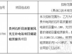 10.01MW/20.02MWh！廣東省能源集團貴州風(fēng)光互補電站儲能租賃服務(wù)項目招標(biāo)