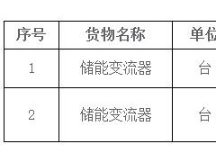 運達股份23.3MW/46.6MWh儲能項目PCS采購