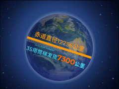 3S塔筒爬梯累計發(fā)貨長度已達(dá)7300公里！比地球半徑還長！