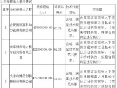 國投180萬千瓦風光氫儲一體化項目儲能系統(tǒng)設備采購中標候選人公示！