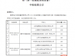 融和元儲(chǔ)1.5GWh領(lǐng)銜，6家巨頭瓜分5GWh儲(chǔ)能系統(tǒng)大單！