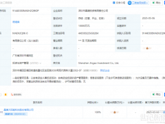 注資1億！光伏龍頭旗下又一新公司成立