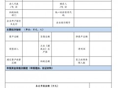 最高50萬元！合肥高新區(qū)啟動分布式光伏項(xiàng)目獎補(bǔ)申報