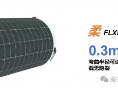 硬核實力“踩”出來！中科富能InterSolar光伏展大放異彩，現場簽約引爆全場！
