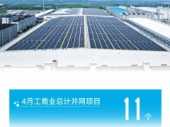 近90MW！揭曉晶澳智慧能源工商業(yè)分布式項目“430”并網答卷