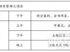 定檔！世紀(jì)光伏大會(huì)來襲，解讀政策密碼，布局光儲(chǔ)發(fā)展“新路線”
