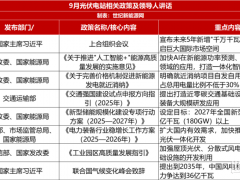 重磅連發(fā)！最強政策月，如何“拯救”光伏？