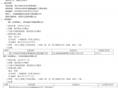 0.675元/Wh！鄂電裝備預(yù)中標(biāo)華潤四川涼山光伏項(xiàng)目20MW/40MWh配套儲能PC