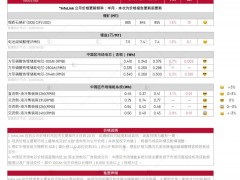 Infolink Consulting：頭部?jī)?chǔ)能電芯廠高位排產(chǎn)預(yù)計(jì)維持至明年1-2 月